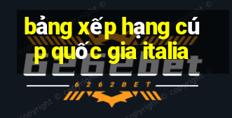 bảng xếp hạng cúp quốc gia italia