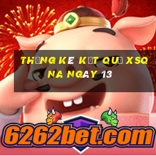 THỐNG KÊ KẾT QUẢ XSQNA ngày 13