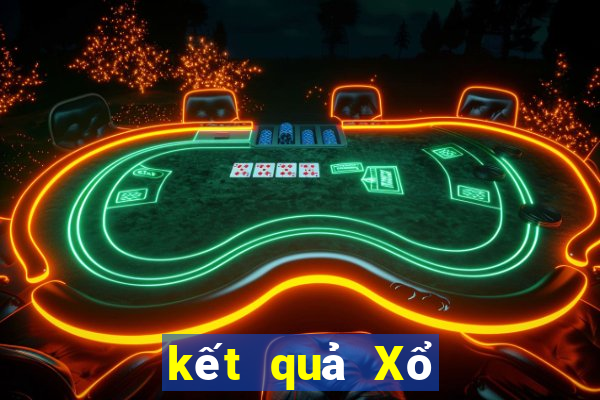 kết quả Xổ Số Long An ngày 20