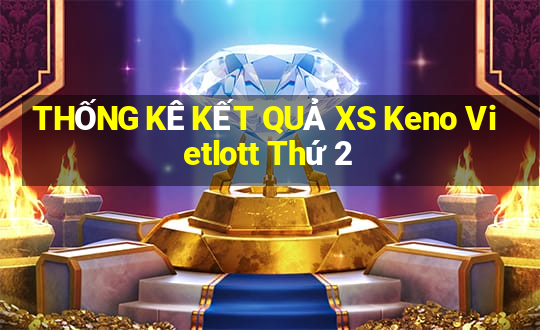 THỐNG KÊ KẾT QUẢ XS Keno Vietlott Thứ 2