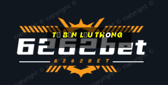 tư bản lưu thông