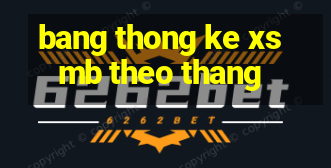 bang thong ke xsmb theo thang