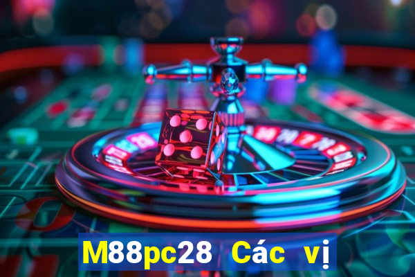 M88pc28 Các vị thần của quả bóng pc28