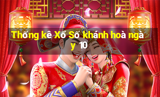 Thống kê Xổ Số khánh hoà ngày 10