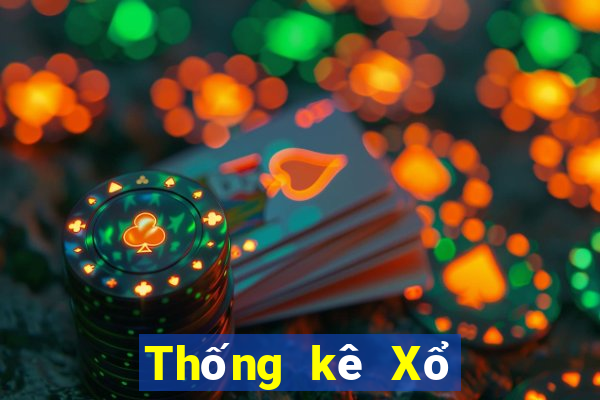 Thống kê Xổ Số Đà Lạt ngày 17