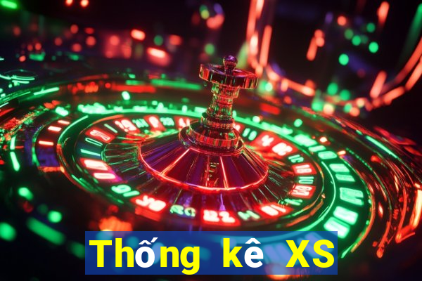 Thống kê XS Mega 6 45 ngày 14